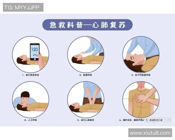 心肺功能在健康管理中的核心作用及其影响因素分析