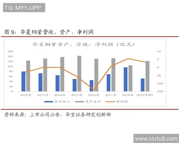 BLG快攻策略分析：优势与劣势的深度剖析与反思